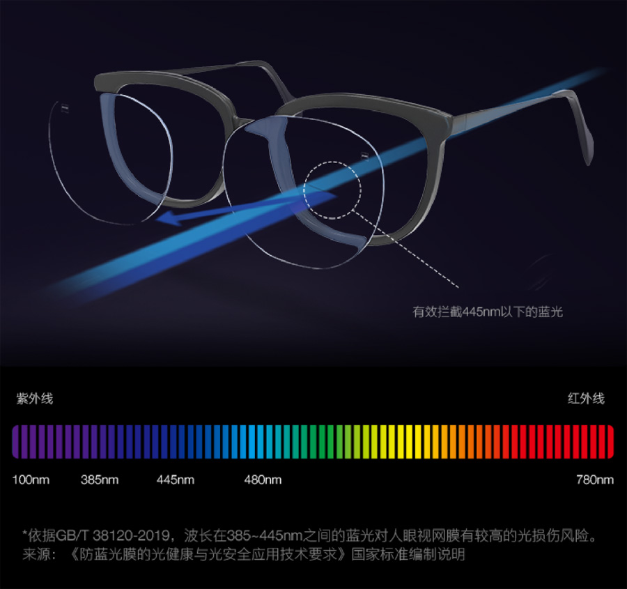蔡司×iG战队联名款防蓝光平光镜天猫限量发售